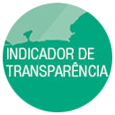 Índice de Transparência e Acesso à Informação (ITAI) Fonte TCE RJ